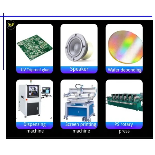 Factory Price Patented Rapid Curing IP66 Durable 2835 Chip 395nm UVA 150W Adjustable Ultra-Thin Noiseless UV Party Light for Bulbs Repair Resin
