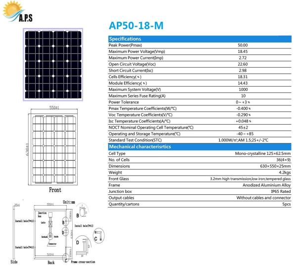 Mono Solar Panel Mini PV Solar Panels Mono 36cells 45W,50W 100W 18V 125X125