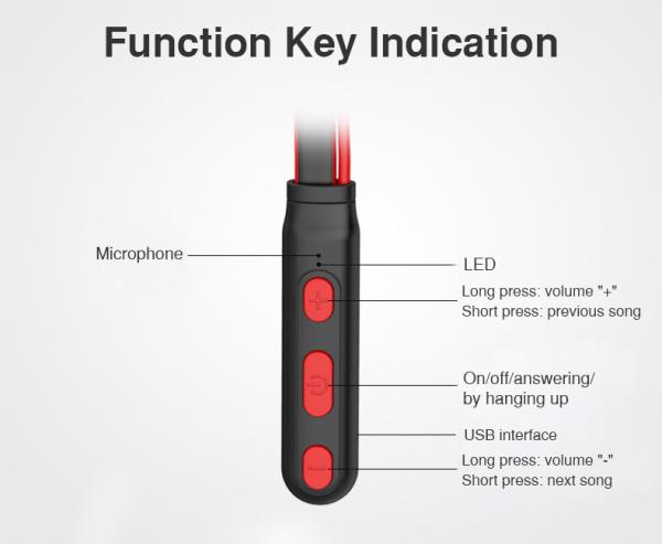 Bluetooth Earphone Headphone Sport Wireless Headphones IPX5 Waterproof Wireless Earphones Headset with mic for Phone