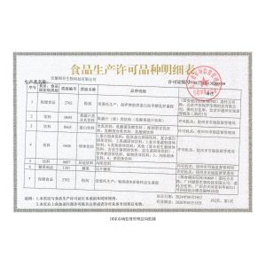 Hunan Yuanfeng Technology Co., Ltd Certifications