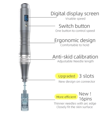 2020 Newest M8 Derma Pen with Digital Display 6 Speeds and Exclusive Needle Cartridges