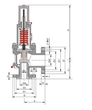 PN 25MPa Valve de dégagement de sécurité de pression Industrie acier inoxydable
