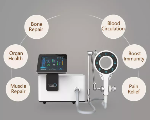 Magnétothérapie Physio Pmst Équipement de physiothérapie magnétique