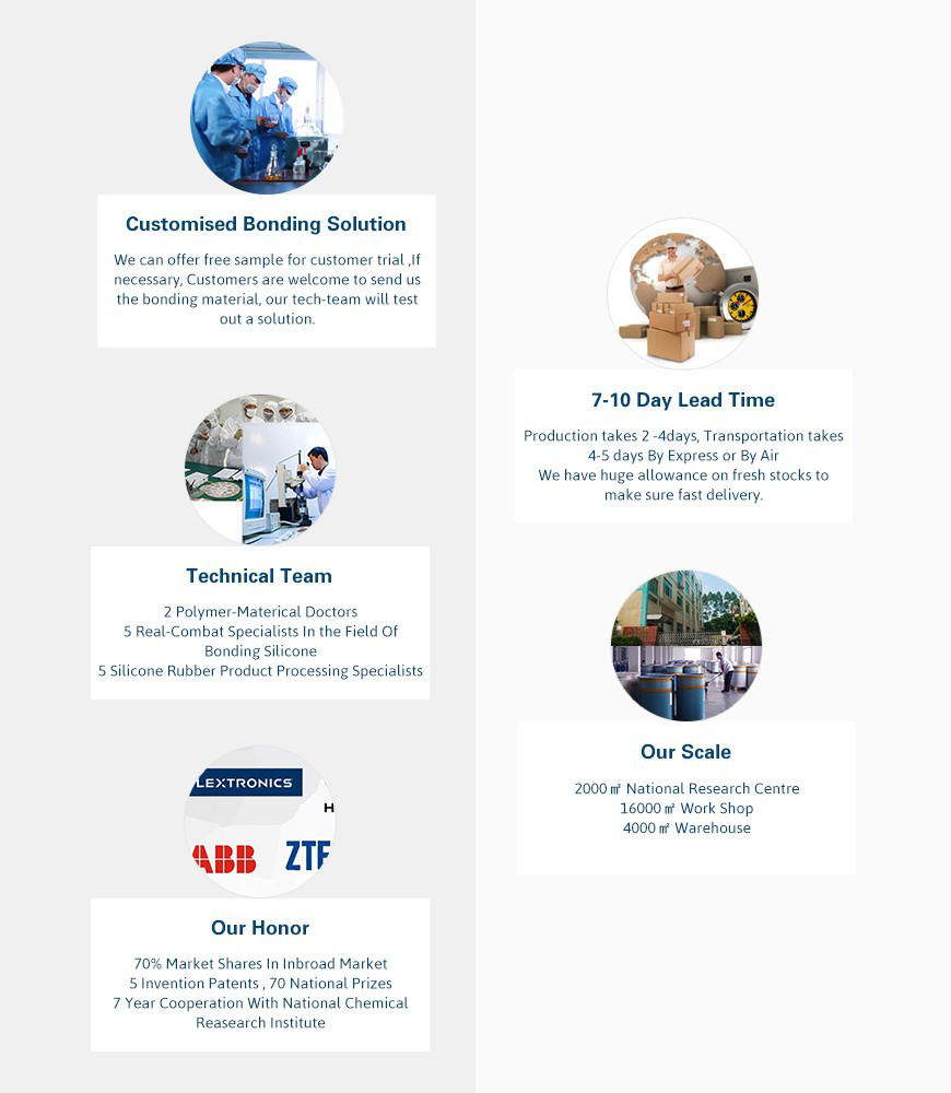 Solid Silicone Coloring Masterbatch - Food-Grade & Pantone Color Customizable