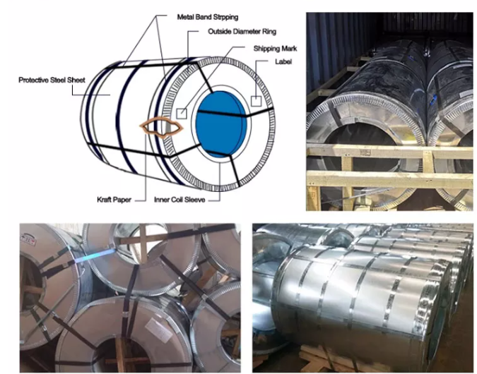 100-2500mm гальванизированная цена SGCC SGCD CGCC TDC51DZM DX53D 0.12-6mm катушки