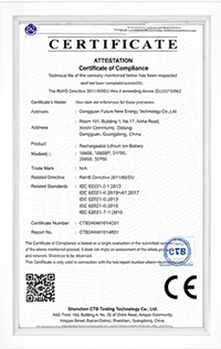 Shaanxi Tianon New Energy Technology Co., Ltd Certifications
