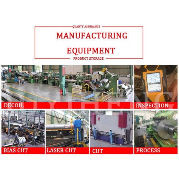 A36 Hot Rolled Carbon Steel Coil 600mm - 2000mm Sheet Metal Coil