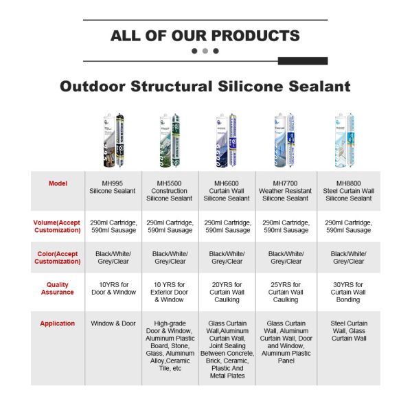 Acetic GP Sealant Acid Cure Aquarium Colorless Gp Acetic Glass Roof Silicone Sealant