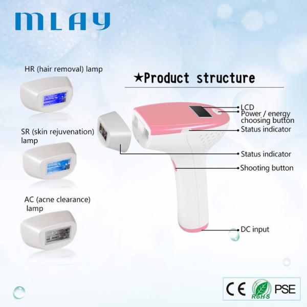 Acne Clean 3.9cm2 300000 Flashes FDA Approved IPL Hair Removal