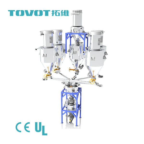 Automatic Weighing And Dosing Equipment 1500kg/H For PVC Compound Production