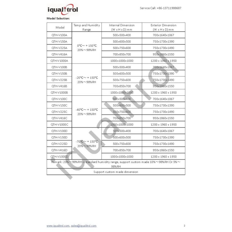 Cold Balanced Control Programmable Temperature and Humidity Environmental Test Chamber