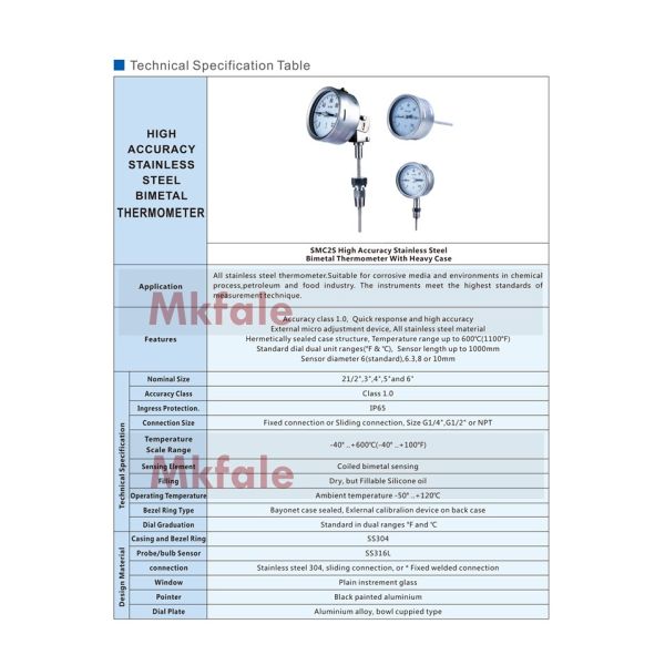 Термометр нержавеющей стали цифров тяжелого случая СМК2С промышленный для въедливых средств массовой информации
