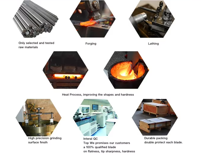 Industry packaging machinery parts rotary hss round blade knife