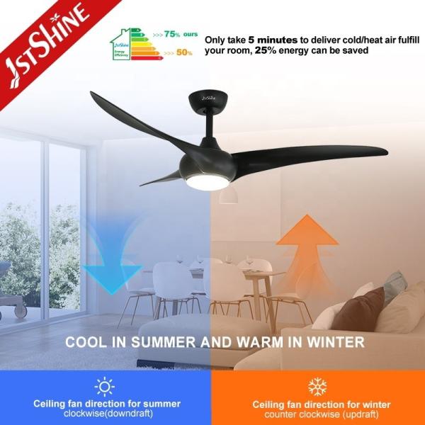 Suporte Dimmer LED ventilador de teto estilo popular CE CB ETL certificado 3 lâminas de plástico ABS