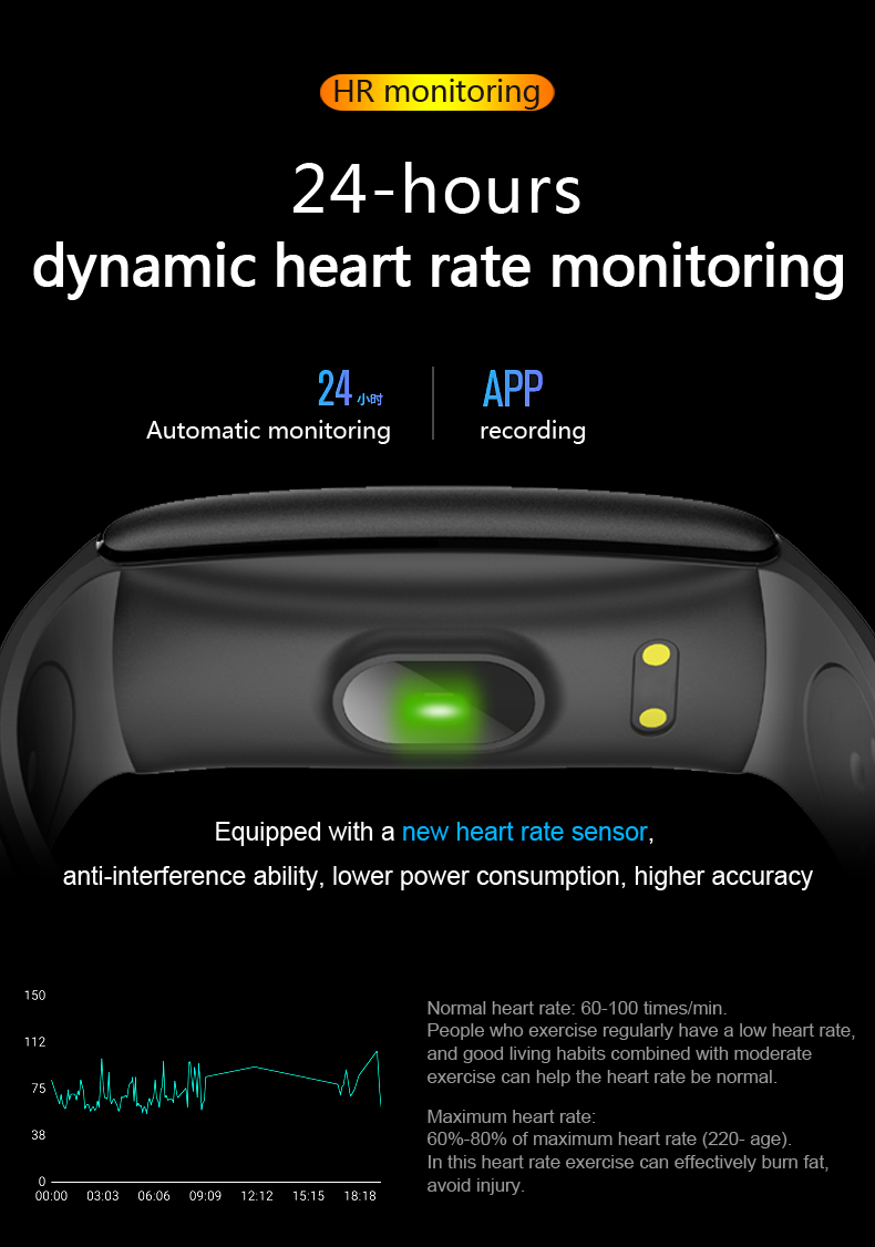 Диапазон утверждения CE водоустойчивый умный, водоустойчивый Smartwatch Ip68 дисплей 0,96 дюймов