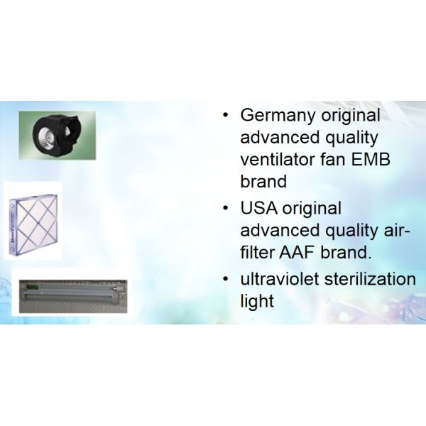 Isolement hospitalier équipement de lit médical électrique avec ventilateur de purification d'air OEM