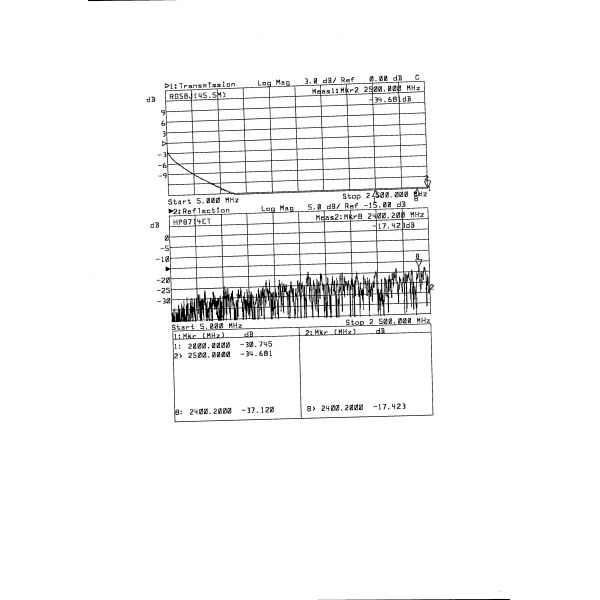 50 Ohm Cable  RG58 Tinned Copper Wire Braiding Coaxial Cable  Copper Inner Conductor