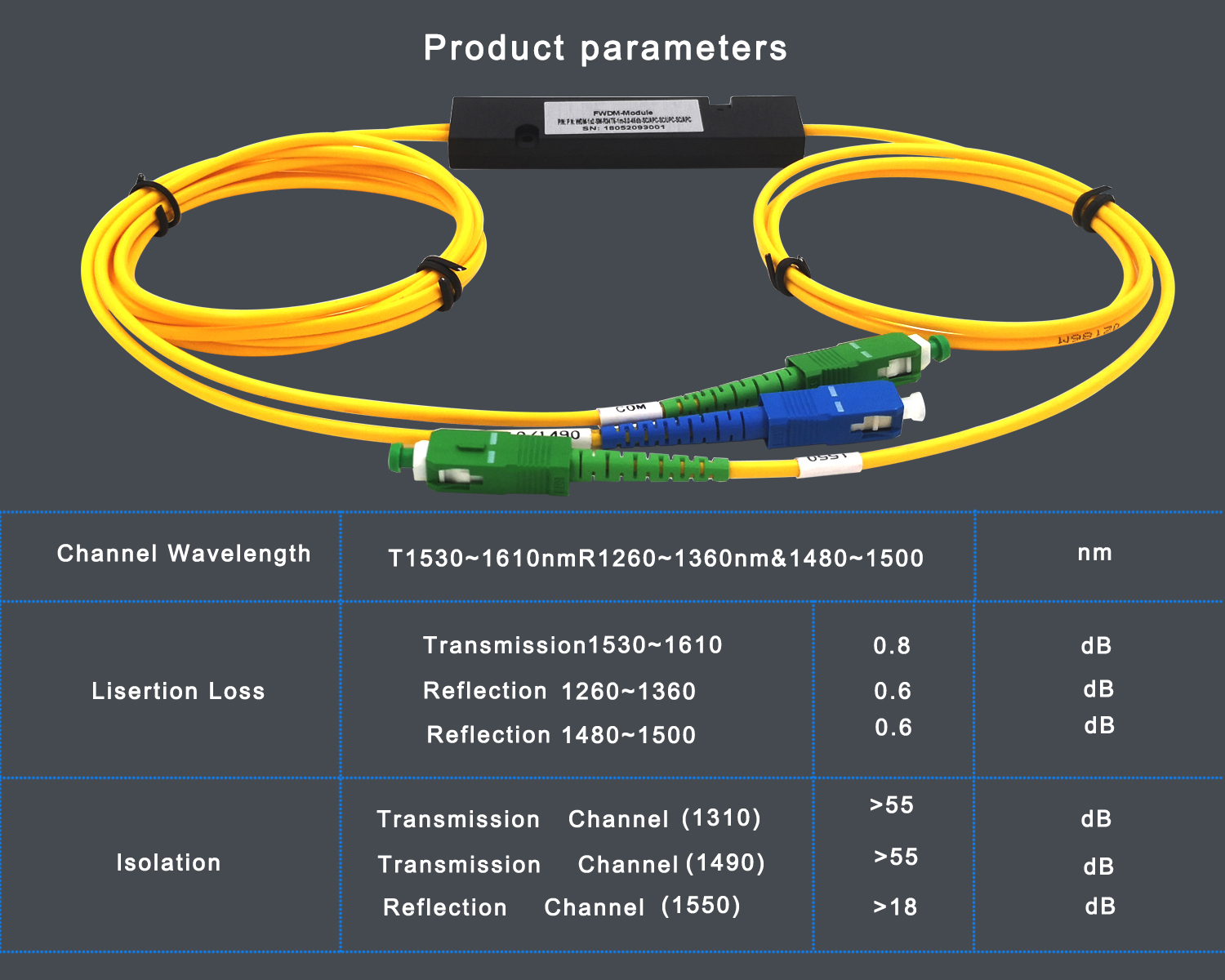 FWDM 1*2 1m, 3,0, ДАННЫЕ ПО SC/UPC: 1310nm, 1490nm, COM SC/APC, изоляция 55bB ТВ 1550nm
