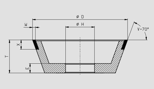 ISO 5