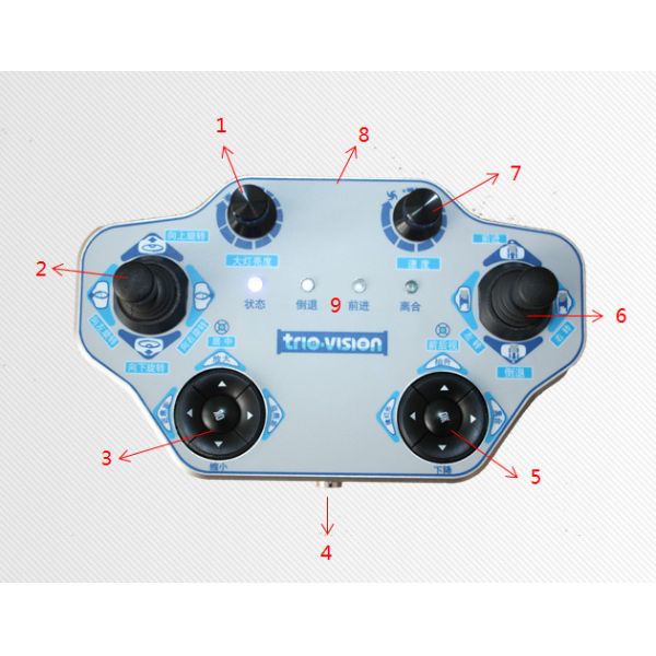 Waterproofed Pipeline Inspection System , Wireless Robotic Pipe Inspection Camera