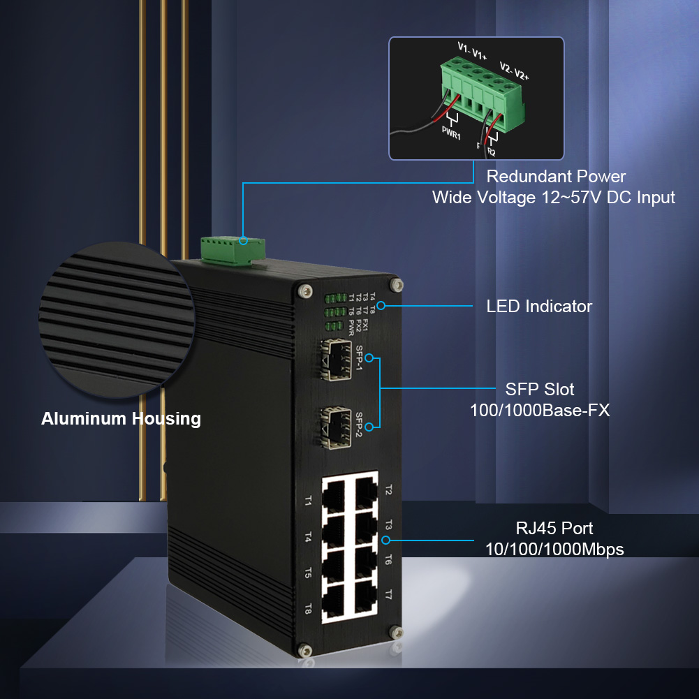 Внешний коммутатор PoE 8 порт 10/100/1000T 802.3at к 2-порту 1000BASE-X Fiber Gigabit Ethernet Switch