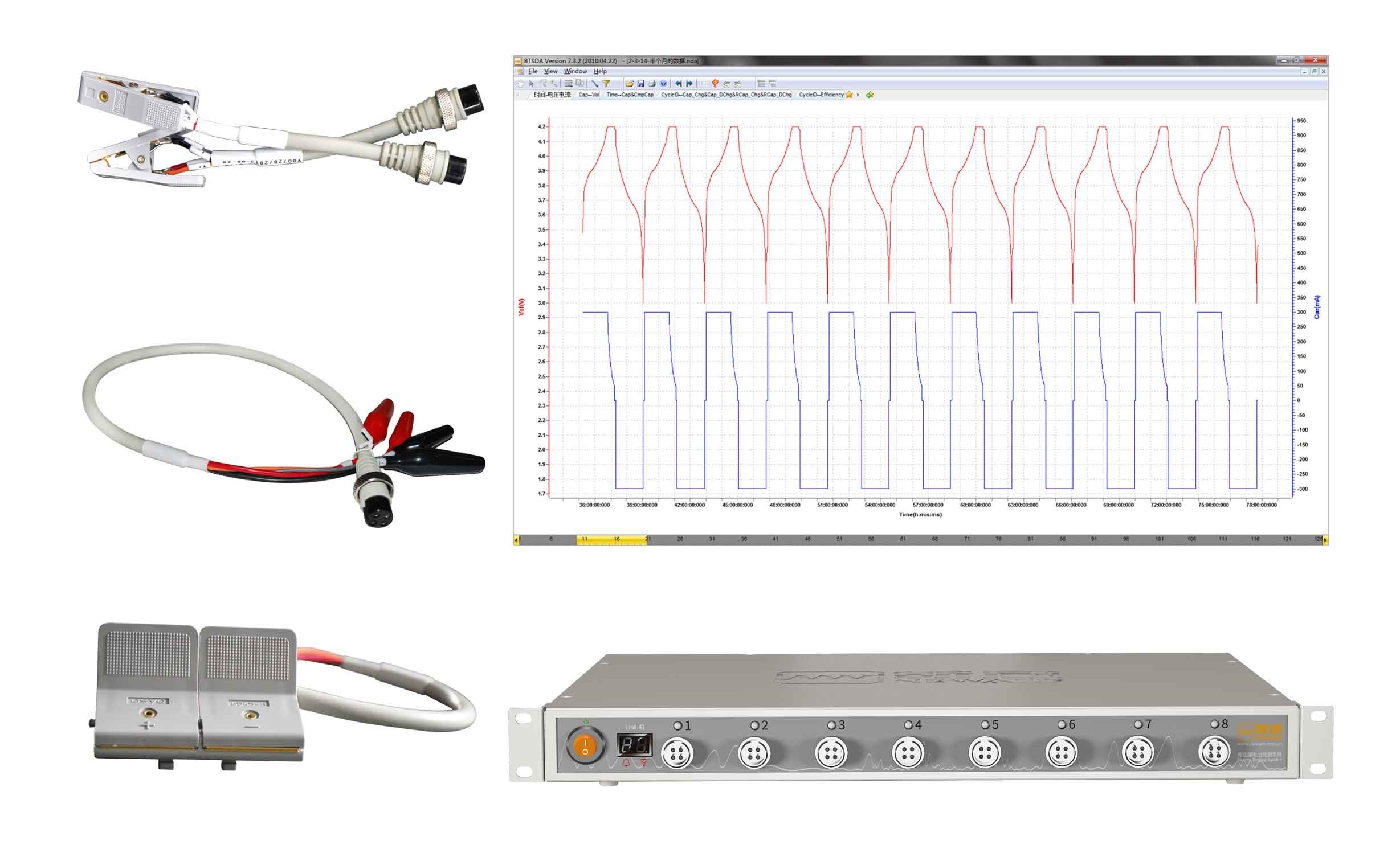 система батареи 10Hz 8CH Neware 5V 10mA испытывая