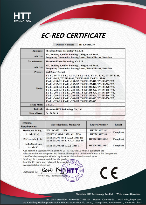 Shenzhen Ubero Technology Ltd. Сертификации