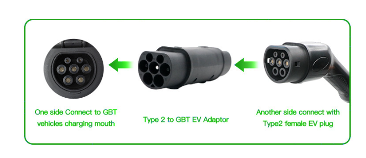 Тип 2 переходника Evse соединителя J1772 Ev поручая к заряжателю Gb/T автомобиля Tesla Ev типа 1