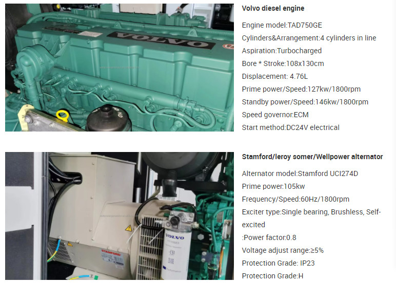 Генератор 100kva 125kva 250kw EPA Tier3 Genset двигателя Volvo дизельный