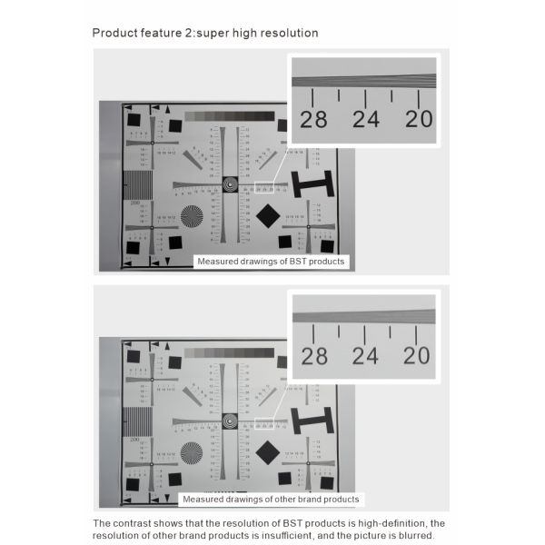 Neutral Density 5.9mm Frame 86mm Nd4 Nd8 Nd16 Filter