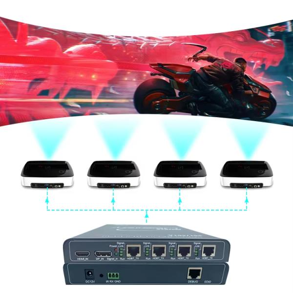 Processeur de fusion de projection avec mappage de pixels 4K60 1 en 4 HDBaseTOut 1X4 4X1 avec sortie port réseau standard HDBaseT