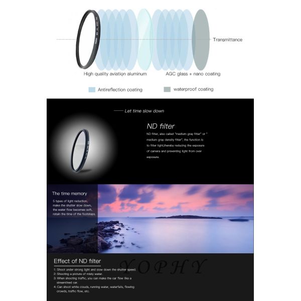 Circular Shape ND16 ND Camera Lens Filter Photography Equipment Accessories